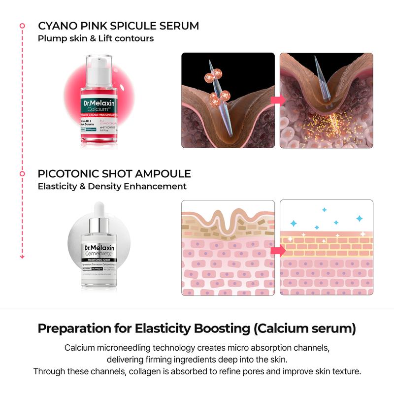 Collagen Boost Set