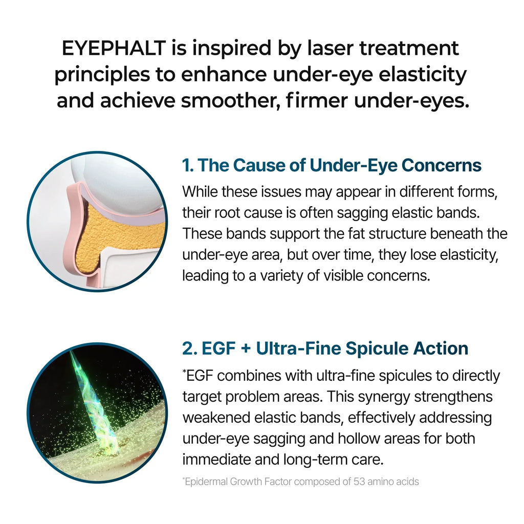 [Day&Night Care] Eyephalt Eyebag Lifting Line