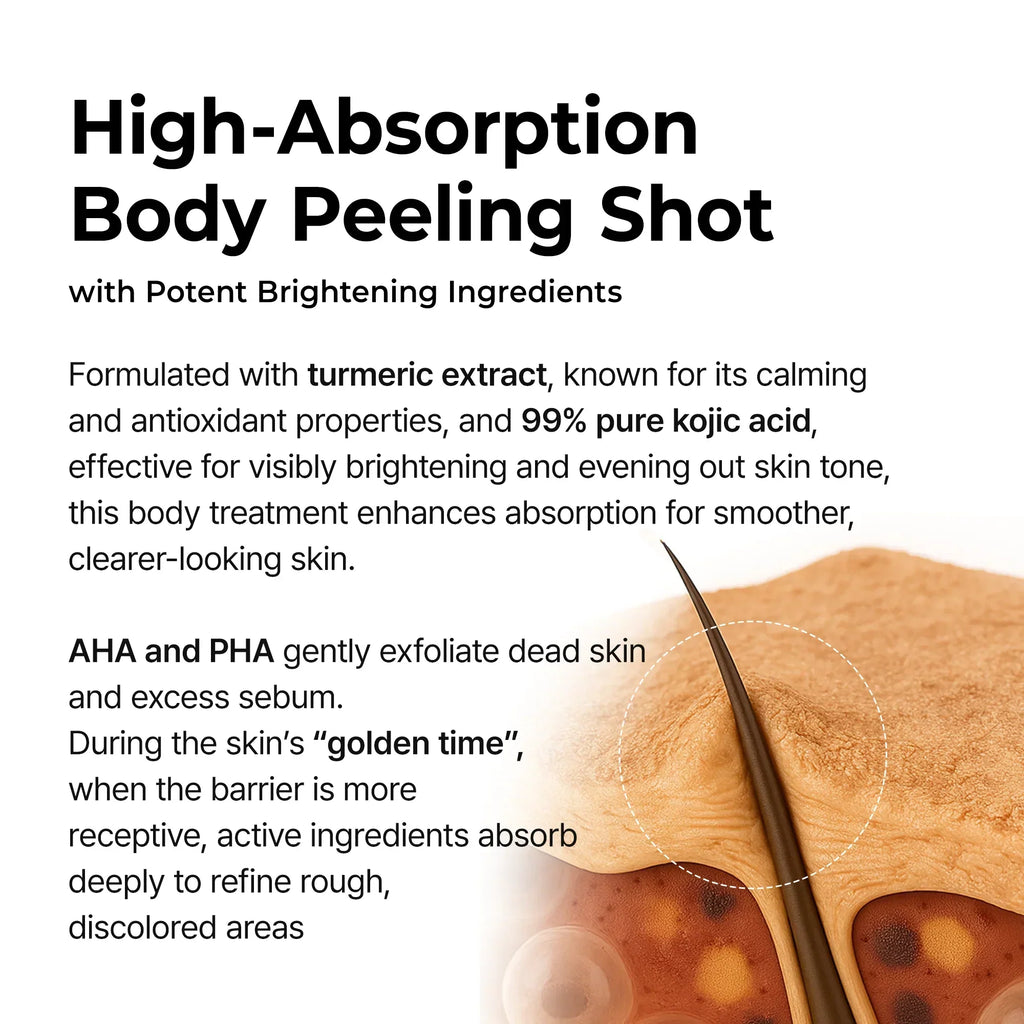 Peel Shot Complete Care Set